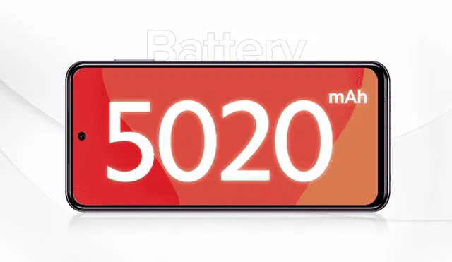 Los Redmi Note 9 Pro y Note 9 Pro Max cuentan con una batería de 5,020 mAh.