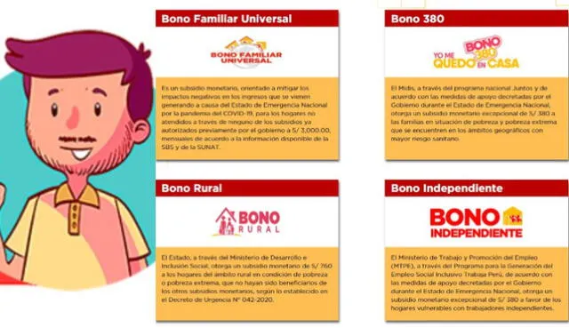 Bono 2020