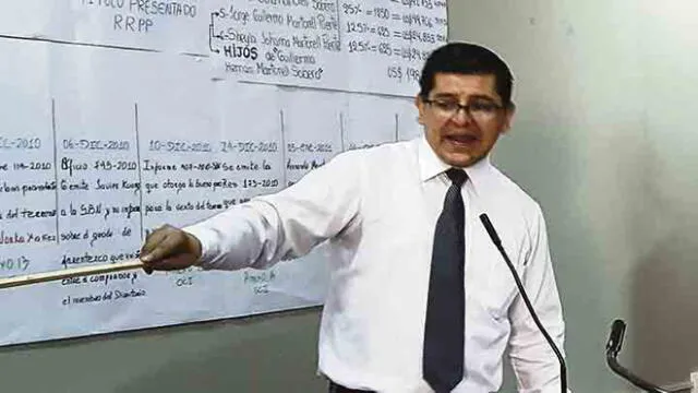 Tacna: Concluyen alegatos en juicio contra congresista Martorell