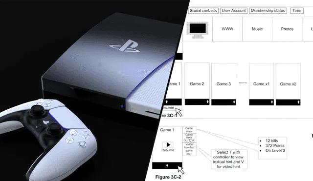 Patente de Sony revela la interfaz que tendría PS5. Foto: Composición La República.