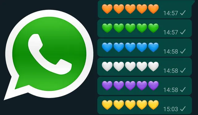 Los emojis son esos dibujos que simbolizan y representan algo para el usuario en sus conversaciones de WhatsApp. Foto: composición LR