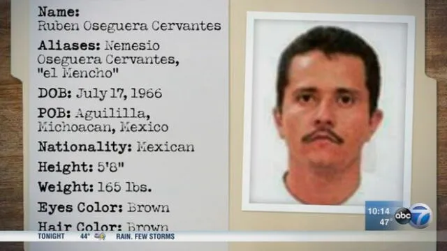 "La peor guerra del narcotráfico": el día que ‘El Mencho’ secuestró a los hijos de ‘El Chapo’. Foto: difusión