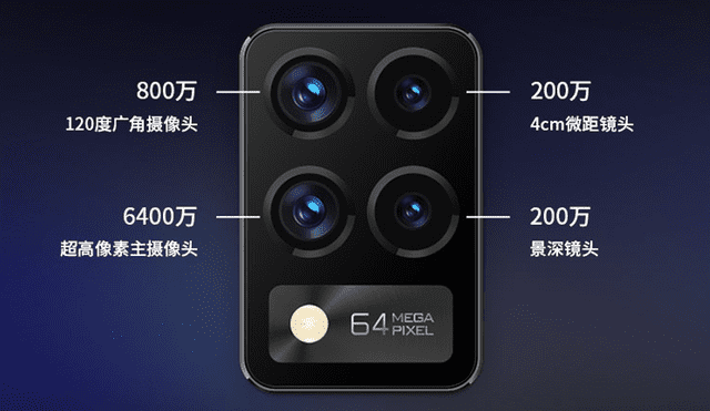 El ZTE Blade 20 Pro integra un set de cuatro cámaras traseras. Foto: ZTE