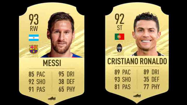 Valoraciones de Messi Ronaldo en FIFA 21. (Fotos: EA Sports)