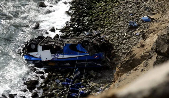 Accidente en Pasamayo: Confirman multa de casi S/. 2 millones a empresa dueña del bus 
