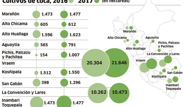 Cultivos de coca 2016/2017 [INFOGRAFÍA]