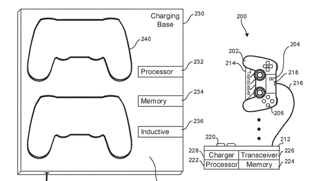 Patente de Sony señala dos piezas con conexión "inductiva" (inalámbrica).