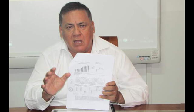 Gerente del Gobierno Regional de San Martín tiene inhabilitación para ejercer cargos públicos