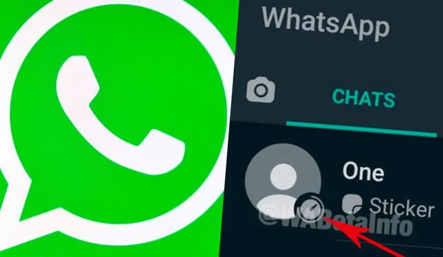 Muchos usuarios han notado que algunos de sus contactos en WhatsApp muestran un reloj en la foto de perfil. ¿Para qué sirve y qué debes tomar en cuenta si les mandas un mensaje? Foto: WABetaInfo, composición
