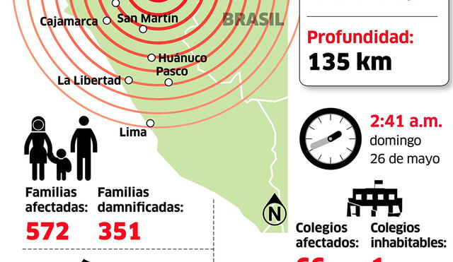 Terremoto en la selva: Reporte del COEN hasta las 4:00 p.m. [INFOGRAFÍA]