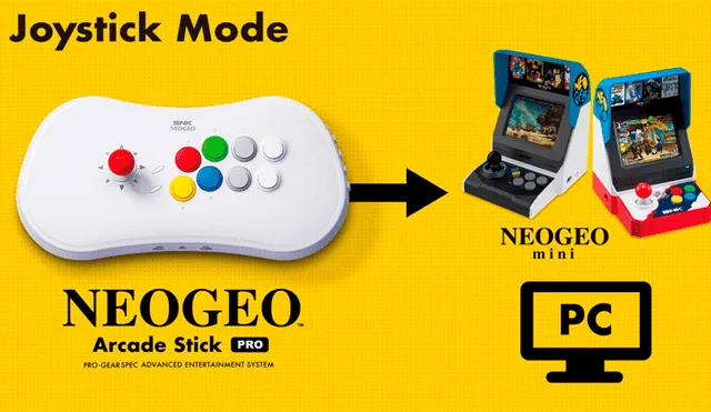 La NEO GEO Arcade Stick Pro puede usarse como mando en PC y en el NEO GEO Mini