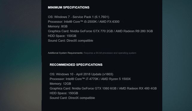 Estos son los requisitos mínimos y recomendados finales para jugar