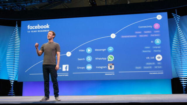 Facebook asegura que se encuentra planeando otras formas para que la comunidad se reúna a través contenido transmitido en vivo.