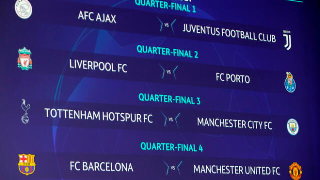Champions League: así quedaron las llaves para los cuartos de final 