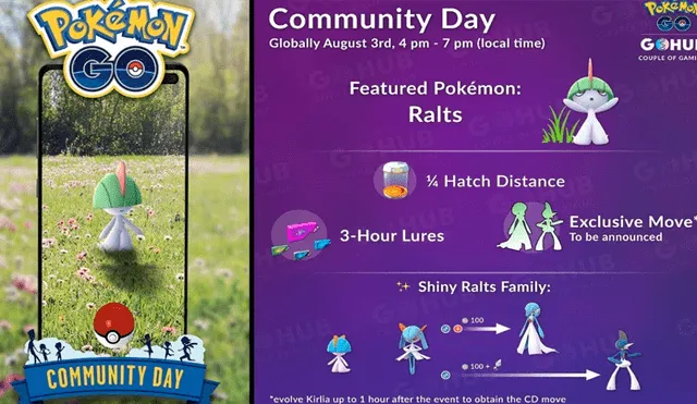 Amigos Pokémon GO on X: Anunciado el ataque Sincrorruido para Gardevoir y  Gallade en el próximo #PokemonGOCommunityDay de #Ralts. #PokemonGO   / X