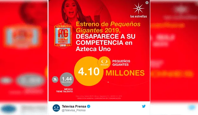 Televisa se "burla" de TV Azteca por el bajo rating de 'La Voz México'
