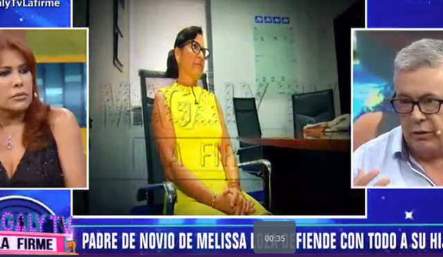 Fiscal confiesa sorprendente reacción del novio de Melissa Loza tras la intervención
