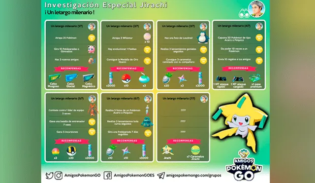 Guía de misiones y recompensas de la investigación especial de Jirachi en Pokémon GO.