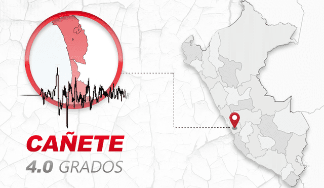 Instituto Geofísico reportó sismo de magnitud 4 en provincia de Cañete. Foto: Composición GLR