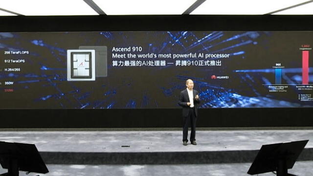 Huawei está dispuesta a convertirse en la compañía líder mundial en el desarrollo de Inteligencia Artificial.
