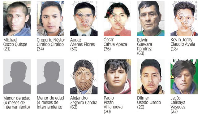 Feminicidio en Perú: el rostro de quienes asesinaron a mujeres [FOTOS]