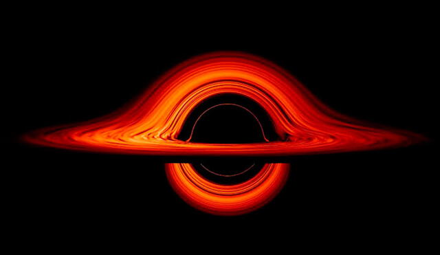 Los científicos recibieron señales de partículas escapando de un agujero negro, lo que fue negado por Einstein, pero afirmado por Hawking. Imagen: NASA.