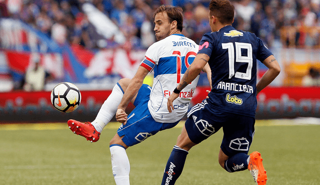 Universidad de Chile vs Universidad Católica