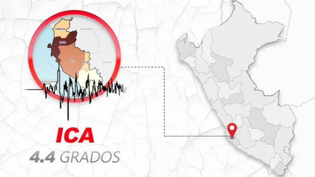 Instituto Geofísico del Perú alerta sismo de 4.4  en Tacna. Créditos: La República.