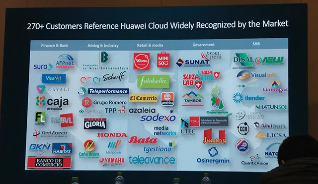 Huawei Cloud ya cuenta con más 270 clientes. | Foto: Carol Larrain