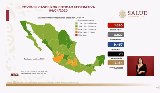 Coronavirus en México