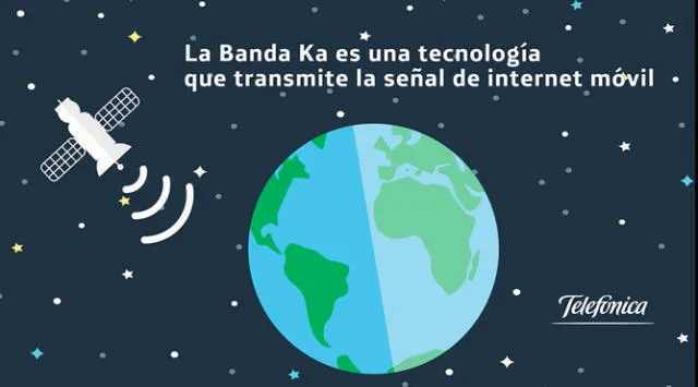 Telefónica reforzará tecnología satelital para conectar más zonas rurales en el Perú