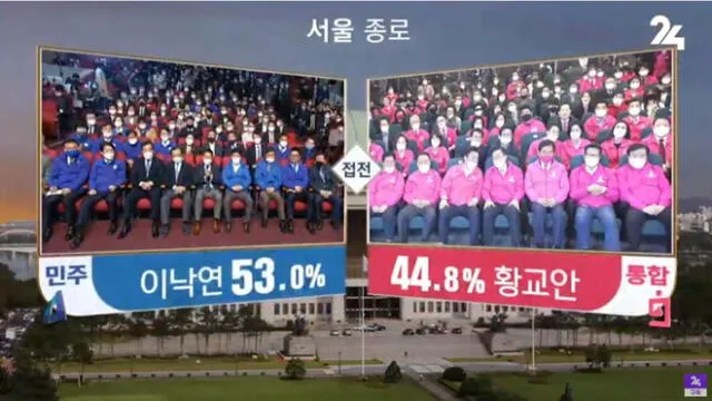 Desliza para ver más fotos del viral sobre los congresistas surcoreanos "bailando" temas de BTS y TWICE.