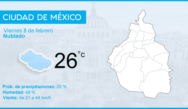 Clima en México: pronóstico del tiempo hoy viernes 8 de febrero de 2019