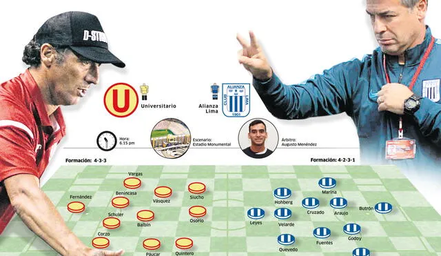 Alianza Lima vs. Universitario: El esquema para el 'Clásico'
