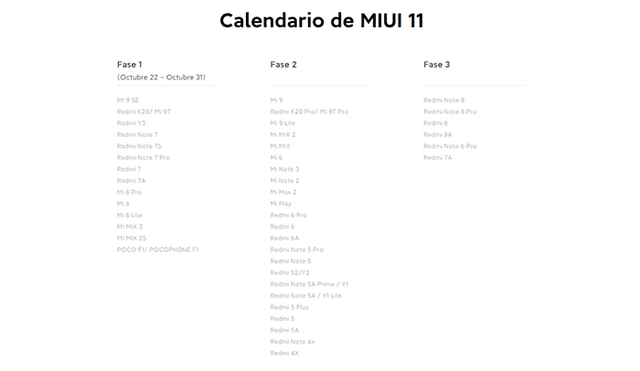 Xiaomi: Calendario de actualizaciones de MIUI 11.
