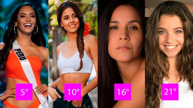 Ranking: Ellas son las 25 peruanas más bellas del 2018 [FOTOS]