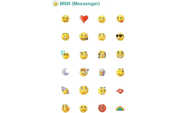 Recopilación de stickers de MSN Messenger. Foto: Wistickers