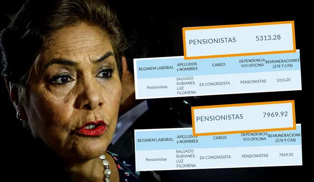 Luz Salgado, ahora con una pensión de más de 5 mil soles.