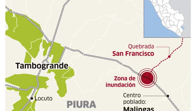 Malingas, una zona golpeada [INFOGRAFÍA]