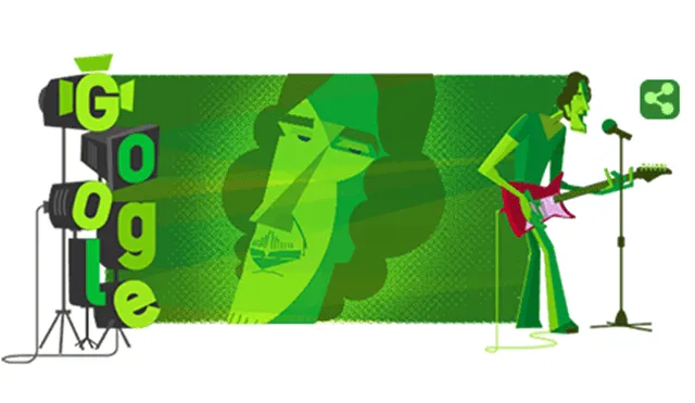 Google rinde homenaje a Luis Alberto Spinetta con doodle por ser el padre del rock en español [FOTOS]