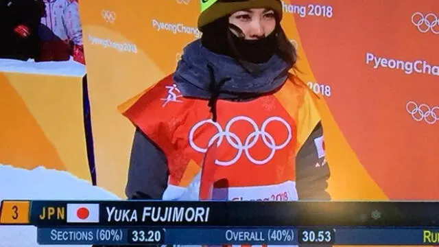 Juegos Olímpicos de Invierno: El peculiar nombre de la deportista que compite en Pyeongchang