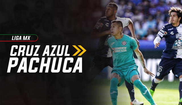 Sigue AQUÍ EN VIVO el Cruz Azul vs. Pachuca por la Liga MX 2020. Gráfica: Gerson Cardoso - La República.
