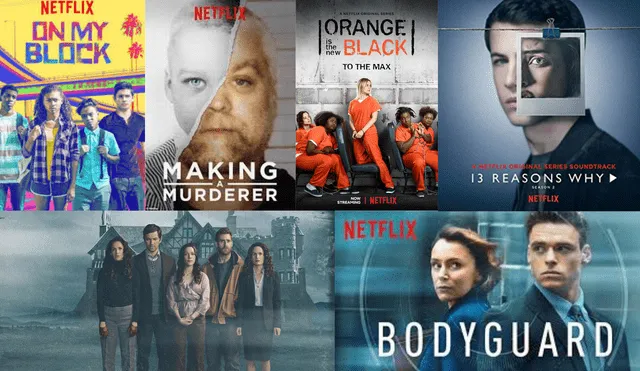 Las producciones de Netflix La casa de papel y Élite se encuentran entre las series más vistas en el mundo. (Foto: Cine y Tele)