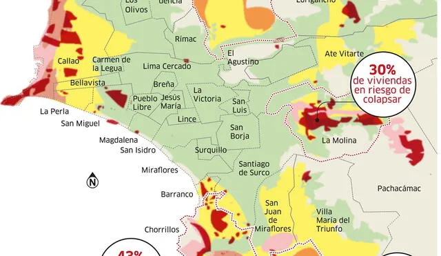 Distritos vulnerables ante un terremoto en Lima