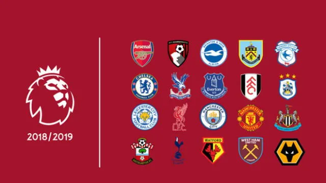 Premier League 2018-19: así va la tabla de posiciones del torneo inglés | EN VIVO