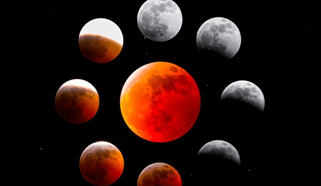 El eclipse lunar 2019 afectará en las relaciones humanas y polaridades. Créditos: Getty Images