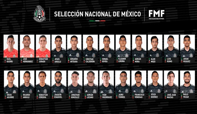 Sigue aquí EN VIVO ONLINE el México vs, Trinidad y Tobago en una amistoso internacional de Fecha FIFA. | Foto: @miseleccionmx