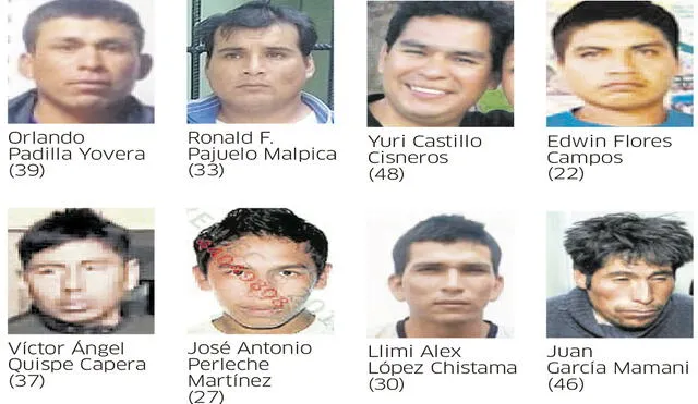 Feminicidio en Perú: el rostro de quienes asesinaron a mujeres [FOTOS]