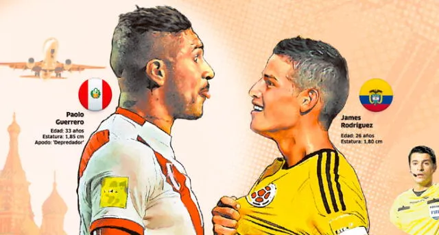 Perú vs. Colombia: La batalla final por las Eliminatorias Rusia 2018