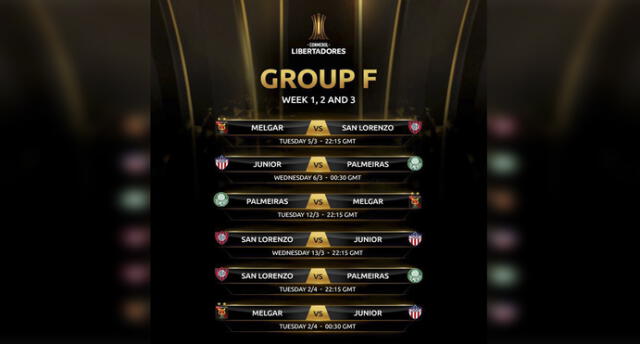 Copa Libertadores: Los partidos que le esperan a Melgar en el grupo F